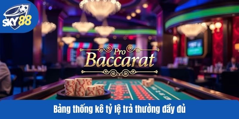 Bảng thống kê tỷ lệ trả thưởng đầy đủ