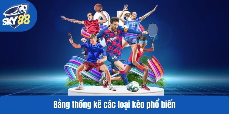 Bảng thống kê các loại kèo phổ biến