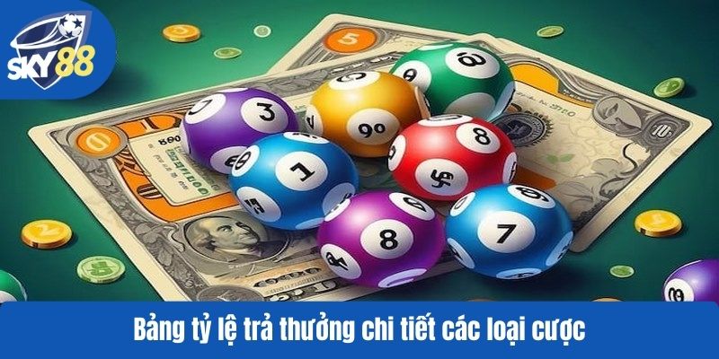 Bảng tỷ lệ trả thưởng chi tiết các loại cược